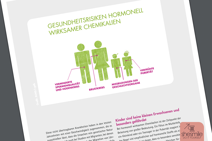 Inzwischen weiß man, dass natürliche Östrogene bei der Entstehung von Brustkrebs eine Rolle spielen. Je mehr Östrogene die sensiblen Bereiche des Brustgewebes während eines Frauenlebens erreichen, desto höher ist das Risiko für Brustkrebs