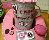 Küchenmaschine aus Stoff Eins Zwei Brei - Wie die Mama kochen - Eine Nähanleitung mit Schnittmuster von shesmile - Ergebnisse von meinen Kunden.
