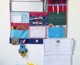 Nähanleitung und Schnittmuster gestaltet als PDF-E-Book für einen Familien-Wandorganizer aus Stoff. OttoOrdnung von shesmile. Wer Ordnung haben will, braucht für alles seinen gewohnten Platz. Denn wie soll man Kindern beibringen wo sie bestimmte Ding