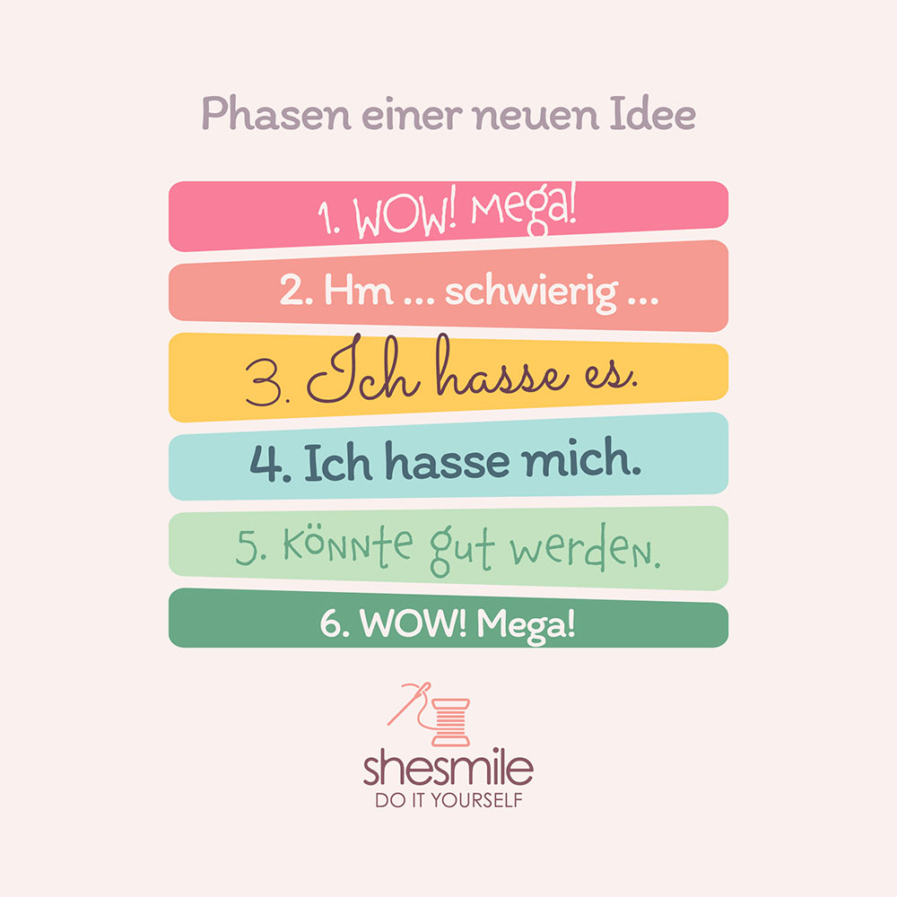 phasen einer neuen idee shesmile diy