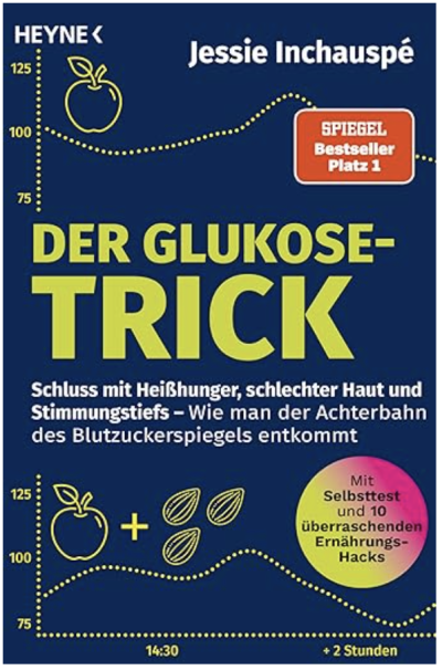 "Welches Frühstück löst Fressattacken aus? Welches Essen verursacht Stimmungsschwankungen? Warum ist Salat die beste Vorspeise und weshalb ist die Reihenfolge beim Essen relevant? Manche Dinge werden wir scheinbar nie los – wie das tägliche Nachmittagstief, Stimmungsschwankungen, unreine Haut und die leidigen Fettpölsterchen. Jessie Inchauspé weiß genau, was der gemeinsame Nenner all dieser Probleme ist: ernährungsbedingte Schwankungen unseres Blutzuckerspiegels. Sie zeigt uns damit einen Hebel, mit dem man sein Wohlbefinden in jeder Hinsicht entscheidend steigern kann, während man zugleich das Risiko für Krankheiten wie Diabetes, Krebs oder Alzheimer reduziert. Dabei ist es überraschend einfach, den eigenen Blutzuckerspiegel zu regulieren – die Auswirkungen auf unseren Körper und unsere Lebensqualität sind erstaunlich. Mit unkomplizierten Tricks können wir unsere Ernährung anpassen und uns endlich in unserem Körper wohlfühlen – ohne auf etwas verzichten zu müssen!"