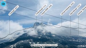 PeakFinder App