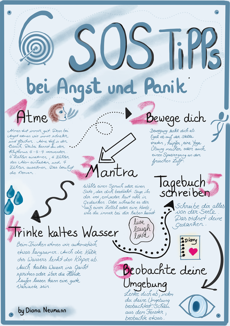 Darauf bin ich besonders stolz - Freundebuch-Eintrag: Diana Neumann, die Brustkrebs Lotsin