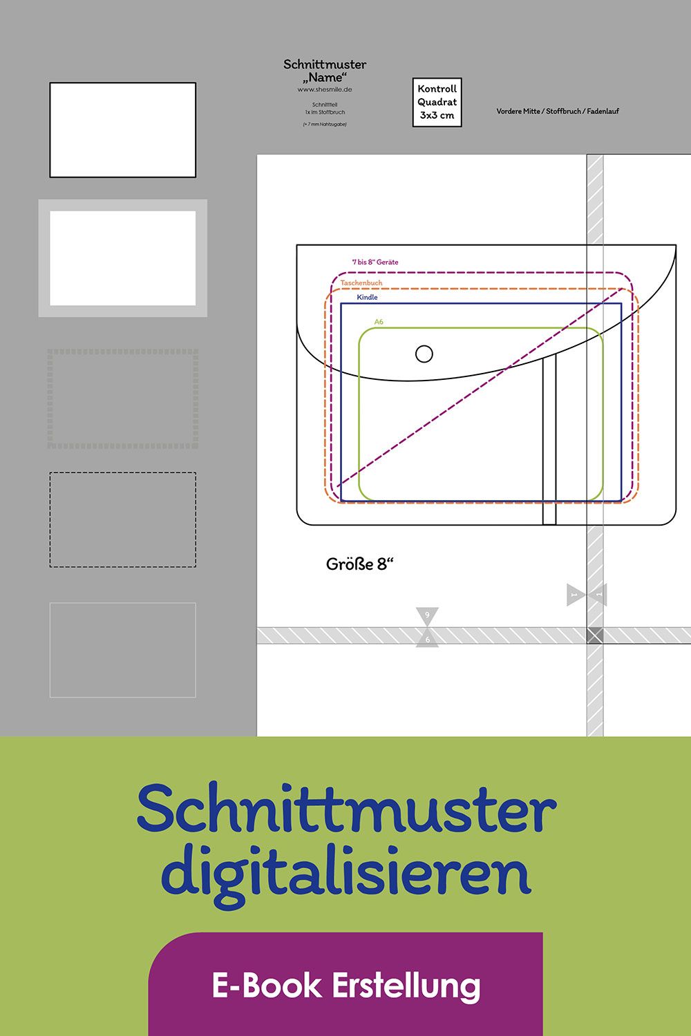 Umsetzung - Teil 2 der Blogserie "Schnittmuster E-Book erstellen"