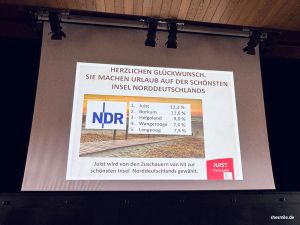 Gästebegrüßung im Haus des Kurgastes auf Juist