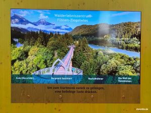 Walderlebniszentrum Füssen-Ziegelwies