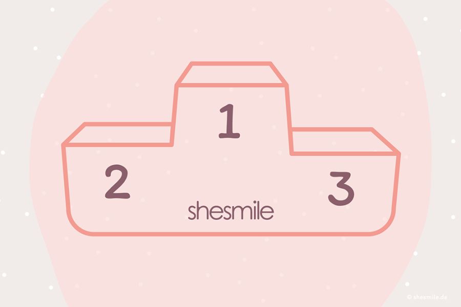Nach Stückzahl, Umsatz und auch die Newcomer! Das sind die Top 3 shesmile Bestseller aus 15 Jahren!